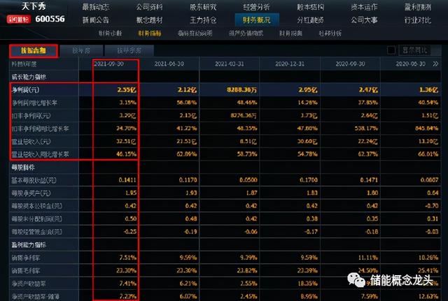 元宇宙概念股一览：元宇宙概念龙头股排名前10