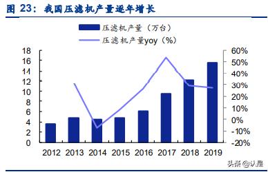 铜陵厢式压滤机生产厂商