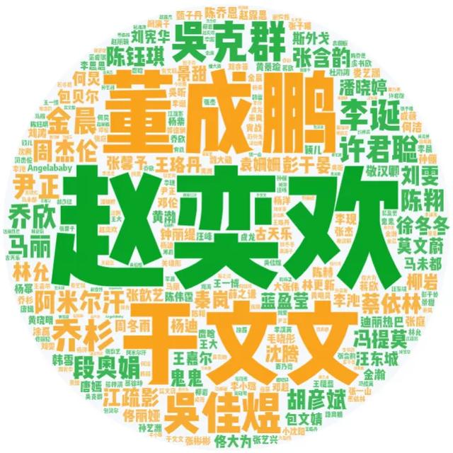 营销策略洞察:美妆行业八大人群内容偏好详解(上)
