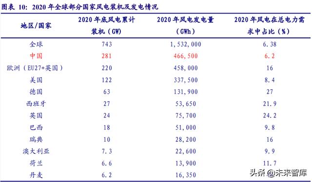 非金属材料行业研究：新材料助力节能低碳转型，未来成长可期-第4张图片-9158手机教程网