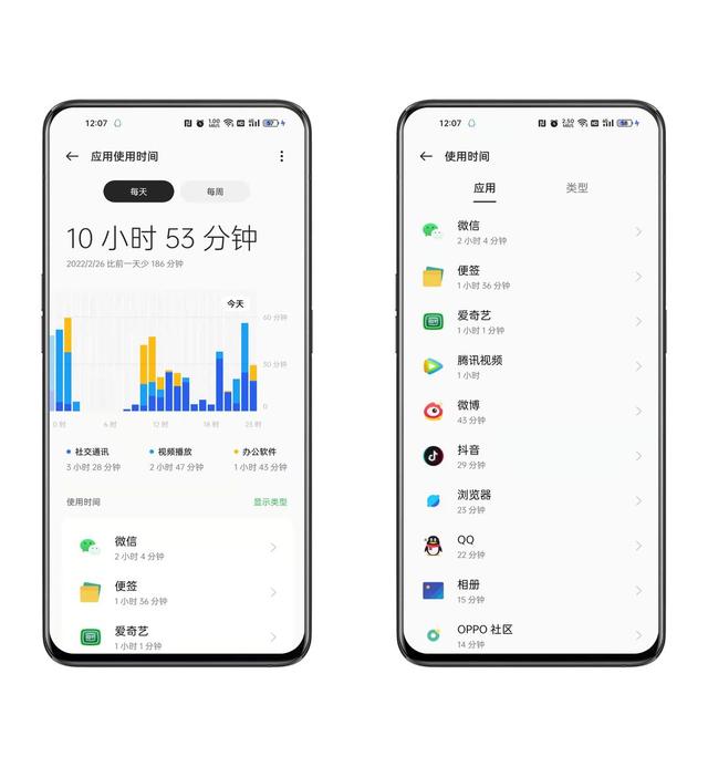 Find X5系列&ColorOS 12如何合理把控熊孩子使用手机？家长得注意了