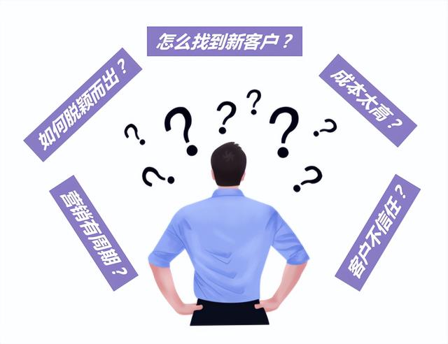 内容营销有什么用?如何加强内容营销?内容营销怎么做?