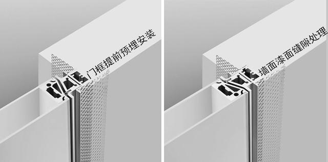 请注意看这里图片