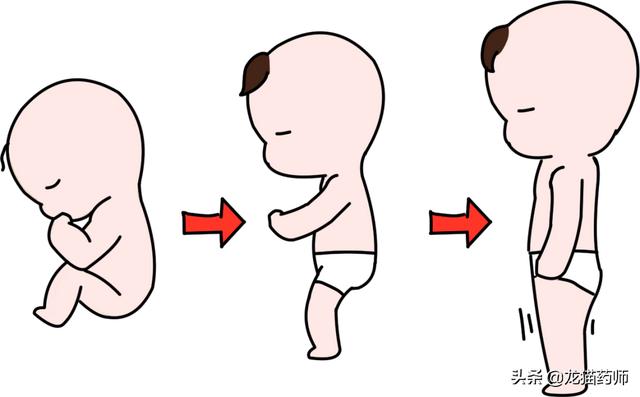 新生儿常见的生理现象