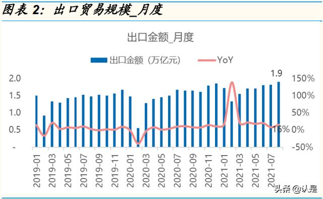 shein跨境电商平台股票「南京shein跨境电商」