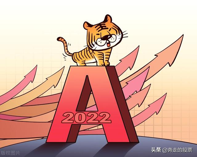 A股：明日（5月16日）大盘走势简析：是高举高打还是大幅回调？