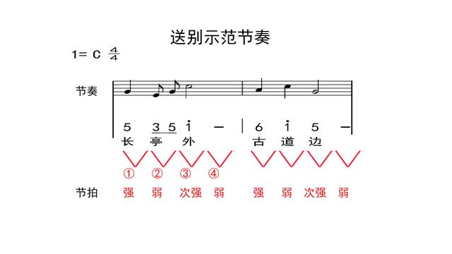 音符怎么打