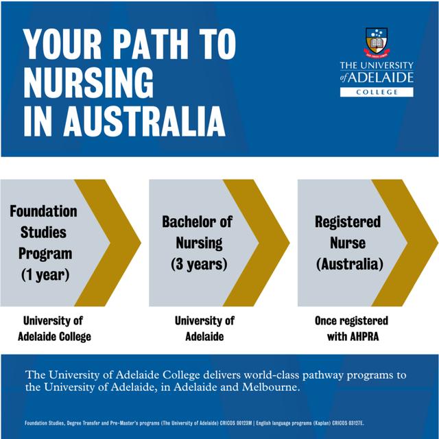 5步走，成为注册澳洲护士！通过阿德莱德大学学院