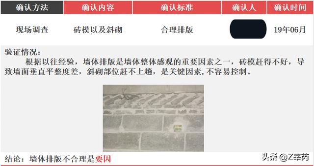 建优质工程展企业品质
