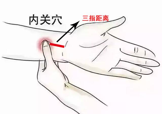 常按这几个穴位 疏肝解郁少得病