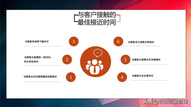 20XX���۱�ɱ���ز�������ѵpptģ��