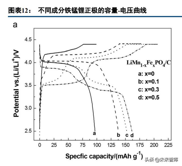 福建球磨制砂机招商信息