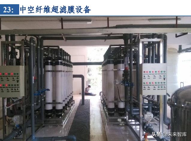 汕头全自动过滤机