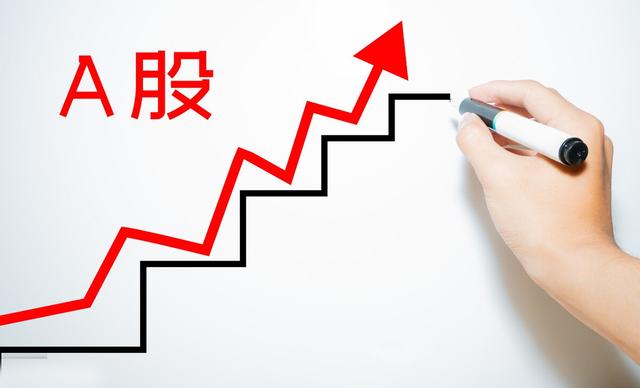 3.24吃药行情回来了？今日小幅亏损