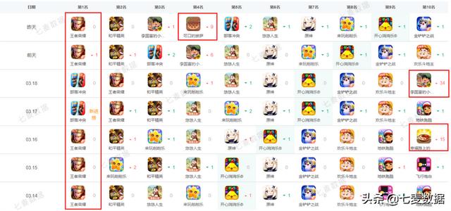 iOS15.4支持戴口罩解锁手机和支付；拼多多回应六万人砍价不成功