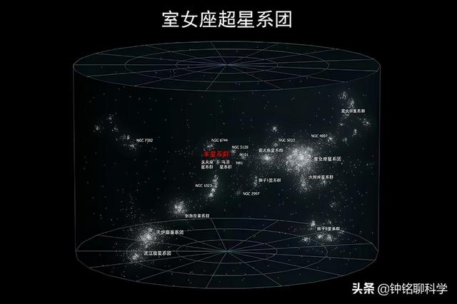 人有多渺小？宇宙有多大？已飞232亿公里探测器拍的照片让人绝望