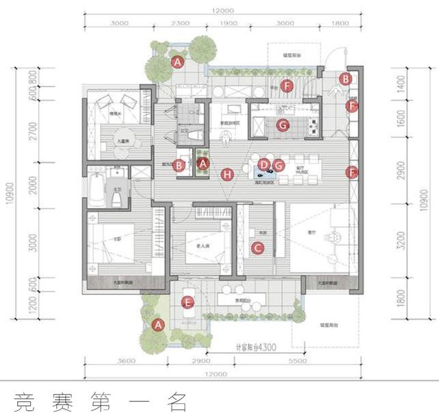 户型怎么讲解最能吸引顾客（推荐户型有哪些技巧）