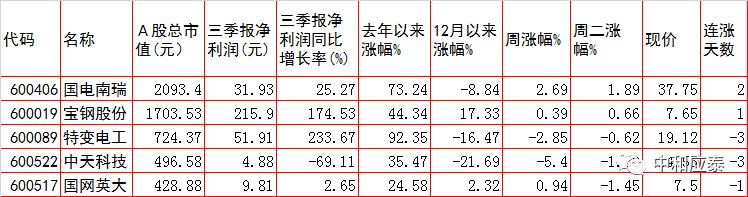 赣州压滤机填充泵