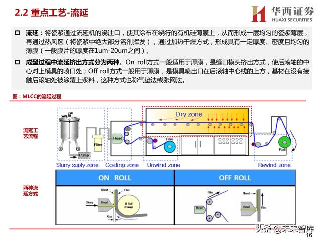广东球磨制砂机厂家定制