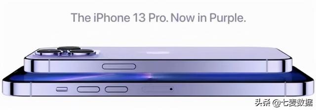 iOS隐私新政致应用内购收入暴跌35% | 每周一盘