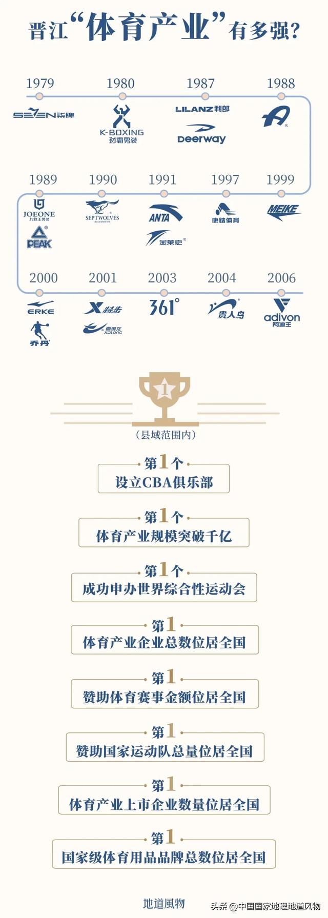厦门洗砂机采购