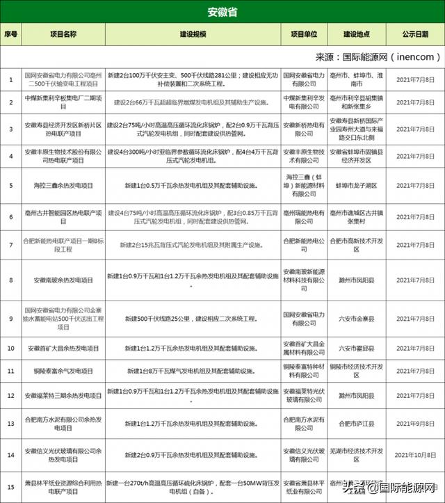 玉溪立轴制砂机