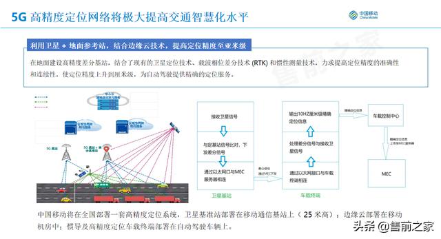 基于5G智能仓储应用方案.精选「PPT」