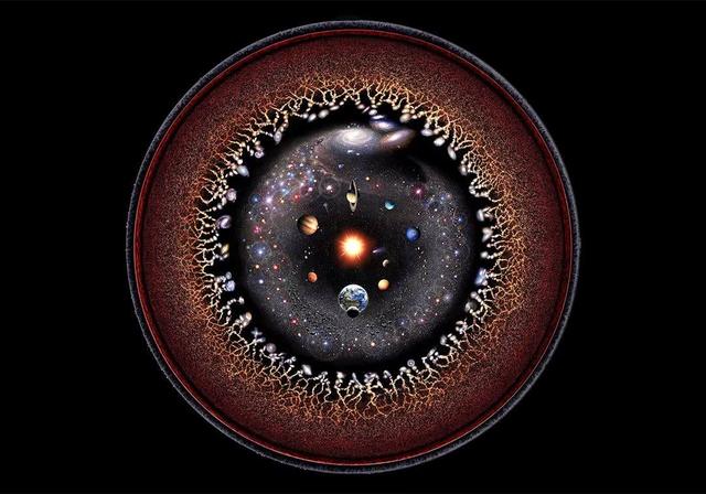 宇宙起源于138亿年前，那么宇宙在诞生之前是什么样子的？