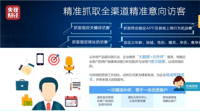 骚扰电话背后的黑产业链有多牛？浏览一下网站找到你的电话号码