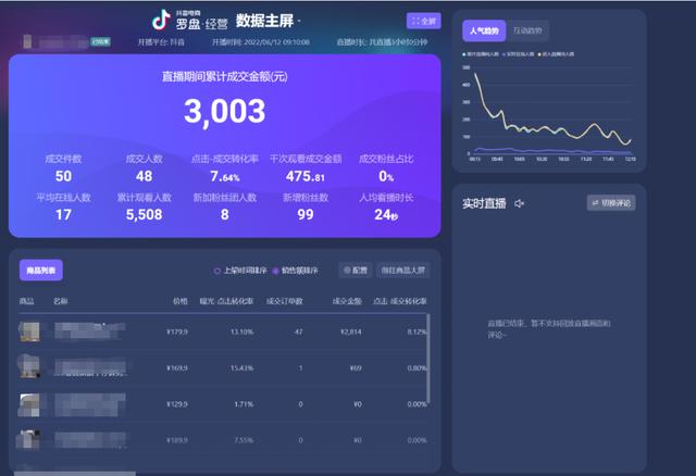 抖音服装直播话术（服装直播话术技巧）