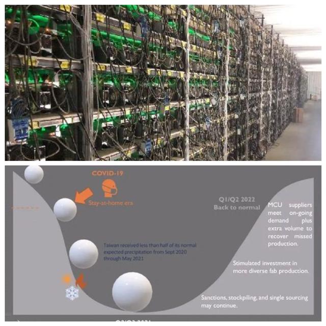 联想拯救者 R7000P 列装 RX 6600M 有多强？年度 3A 真香游戏本正式登场