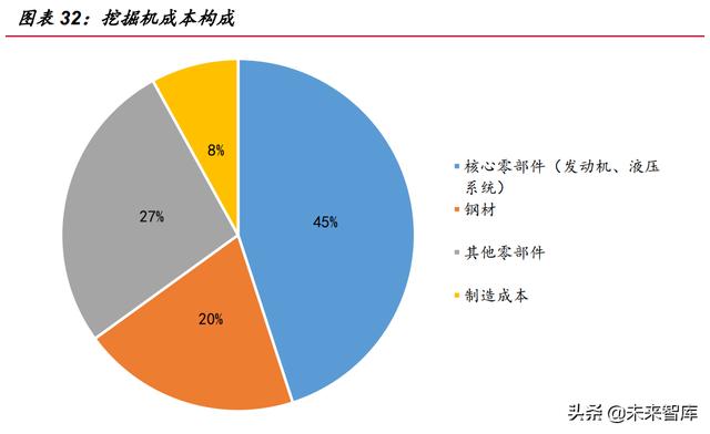 2017年11月重庆机械展