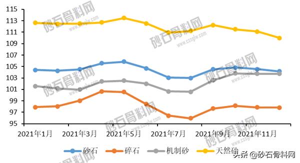 砂石骨料网数据中心