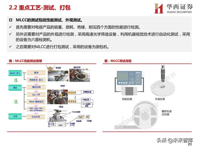 广东球磨制砂机厂家定制