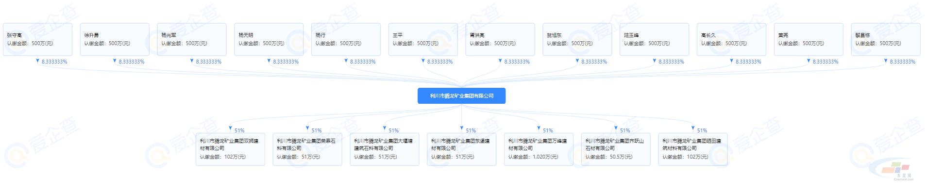 湖北恩施制砂机生产线一套多少钱