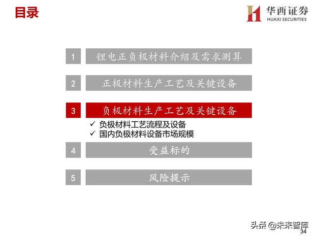 常州塑料桶破碎机