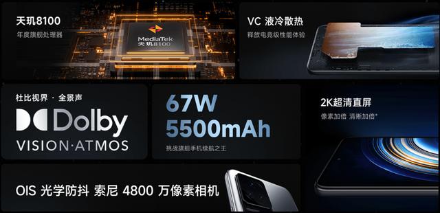 2022（4月最新）手机挑选指南｜1000～5000各价位高性价手机推荐