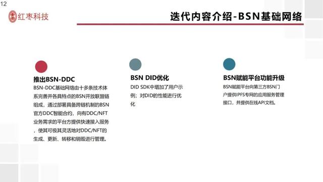 BSN季度更新详解-2022年1月25日