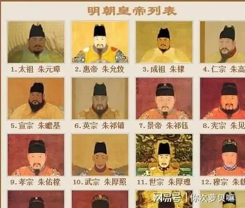 中国历史上的皇位传承