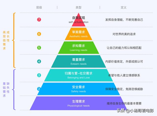 穷山恶水