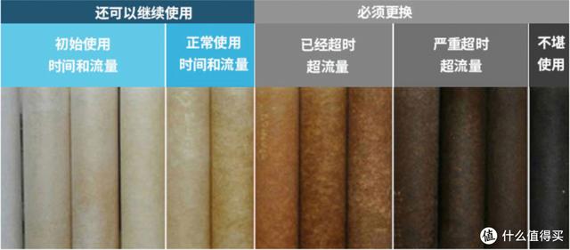 陶瓷过滤机清洗反冲水压力