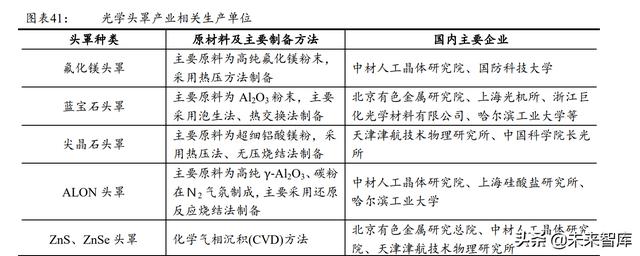 山东新型球磨制砂机供应商