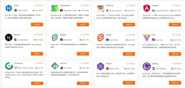 基于 vue.js 的 SSR 技术—Nuxt.js