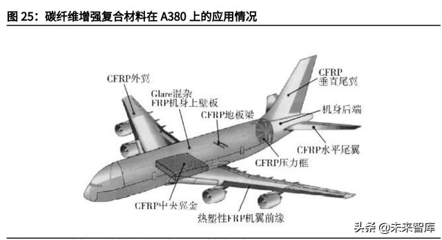 威海磷酸石制砂机价格