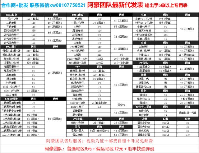 知领·报告 | 中国工业互联网平台应用水平与绩效评价分析（2021）（附：报告全文下载）