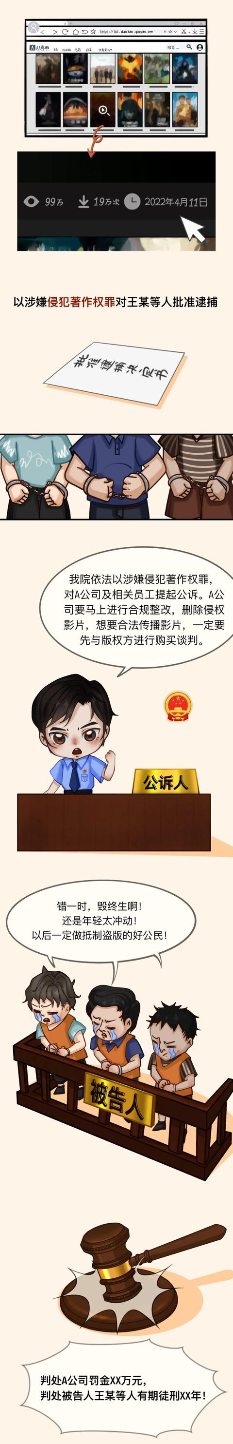 快来get√！检察官带你秒懂知识产权