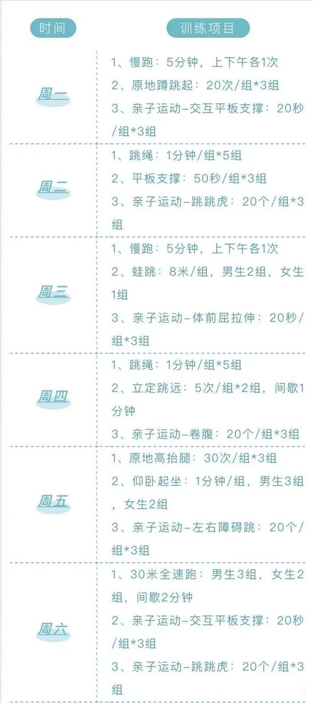 运动战“疫”|辽阳市中小学生居家体育锻炼指南