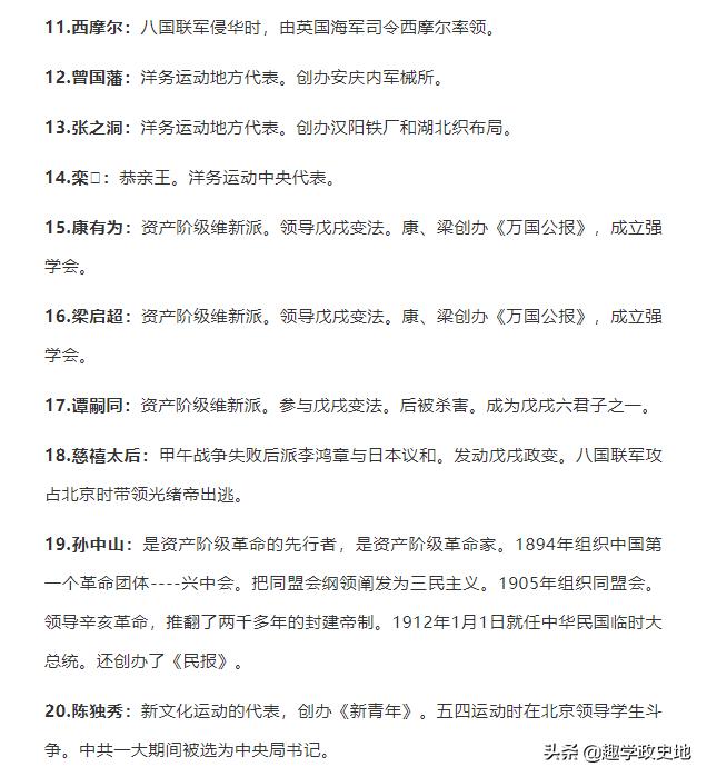 备战中考：初中历史「重要历史人物」汇总，吃透不丢一分