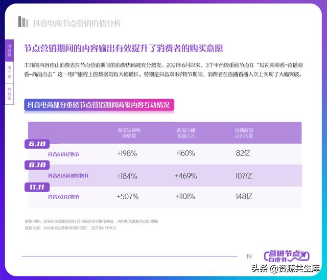 2022궶ӪƤ飨ȫӪ+Ӫٻ滮