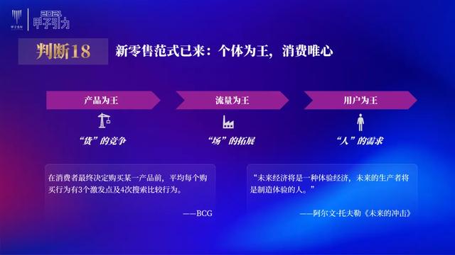 张一甲：2021中国数字经济50条判断 | 甲子引力大会